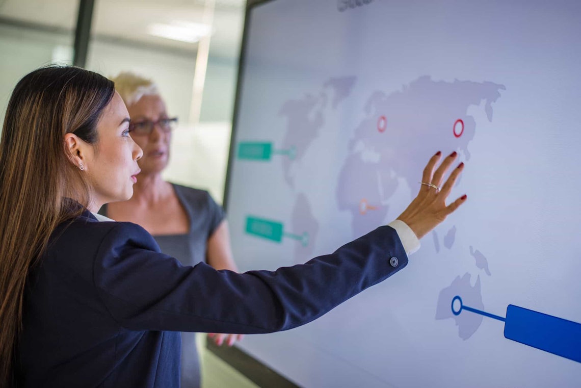 global sales training